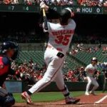 Juegos pautados para este viernes 1 de mayo