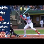 Venezolano Franklin Arias entra en el top-10 de los mejores prospectos en ML