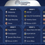Así queda el camino de los equipos españoles en la Basketball Champions League 26-27