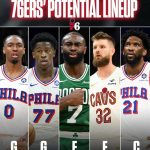 Jaylen Brown, traspasado por los Boston Celtics rumbo a Sixers